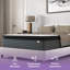 Matelas 14 pouces Twin - XL, mousse à mémoire de forme, surmatelas intégré, tailles américaines, soulagement des mouvements, imperméable, sommier articulé, gris et blanc, compatible avec les sommiers à ressorts.-1596124847