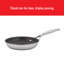 ZWILLING Energy Plus 2-Pc Fry Pan Set