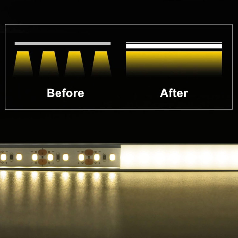 6-Pack 3.3 ft. Aluminum LED Strip Channel Track with Milky Diffuser Cover, Cuttable U-Shaped Profile