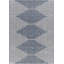 Tapis intérieur / extérieur bleu Irielle-128734932
