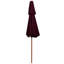 Troutville 270cm Market Parasol-1503001720