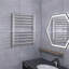 Porte-serviettes mural requis