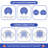 Nosser Blind Corner Cabinet Organizer-1363775640