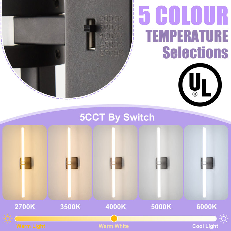 1 - Light Dimmable Led Wall Sconce With Triangular LED Shade Vanity Light, Matte Black, 30'' H