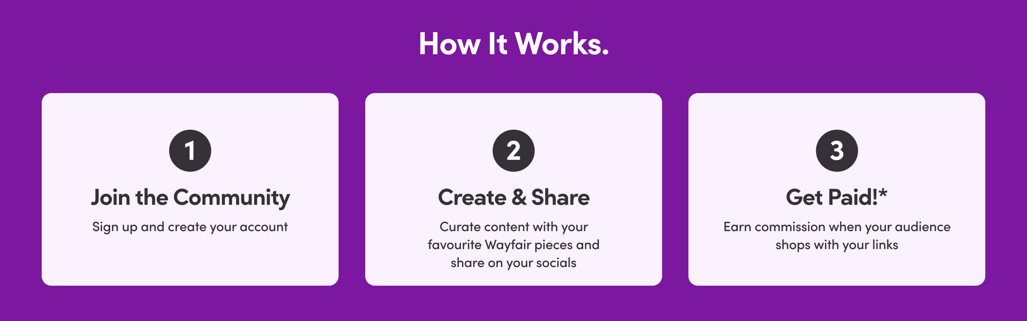 how it works