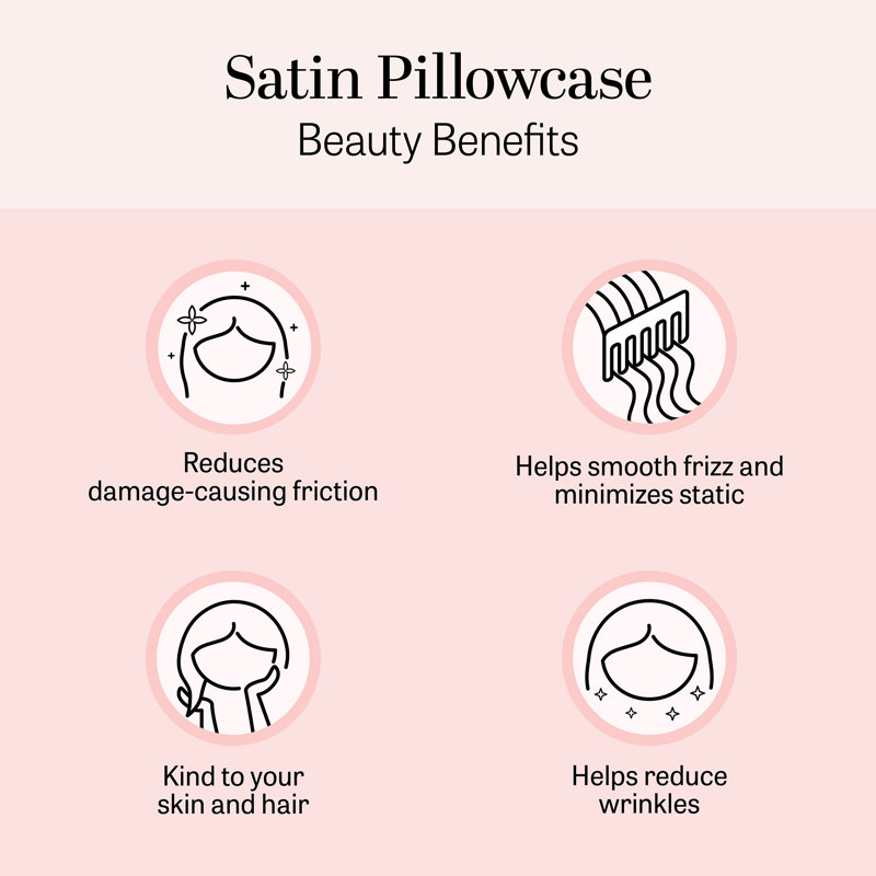 Satin Wrinkle Resistant Luxury Sheet Set, Full Sheet Set + 4 Standard Pillowcases, Midnight Blue