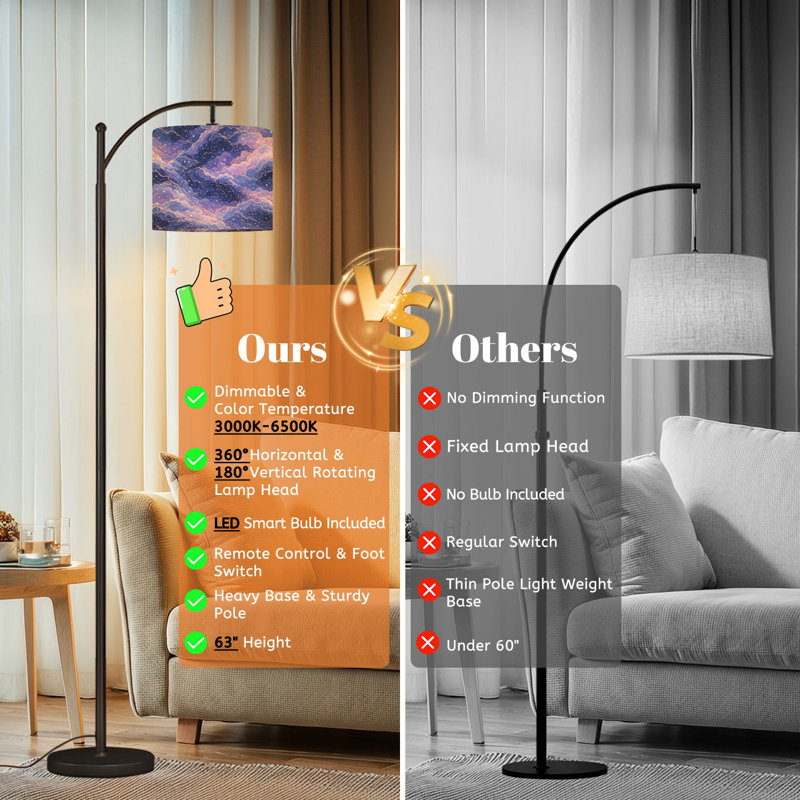 Arc Floor Lamp with Adjustable Lampshade Cosmic Clouds Golden Purple Nebulae Standing Lamp 3 Color Temperatures Dimmable Tall Pole Lamp with Foot Switch for Bedroom