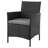 Imperia 3-Piece Conversation Set In Gray-1426633978