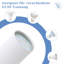 Aluminium Spotlight