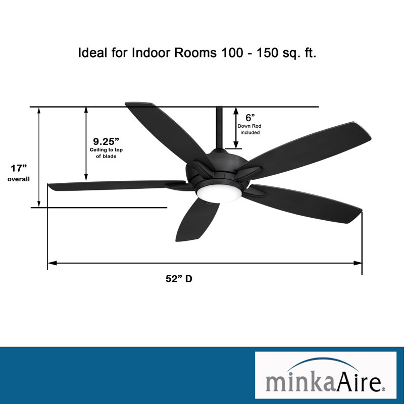 52" 5 - Blade LED Standard Ceiling Fan with Light Kit Included, Coal