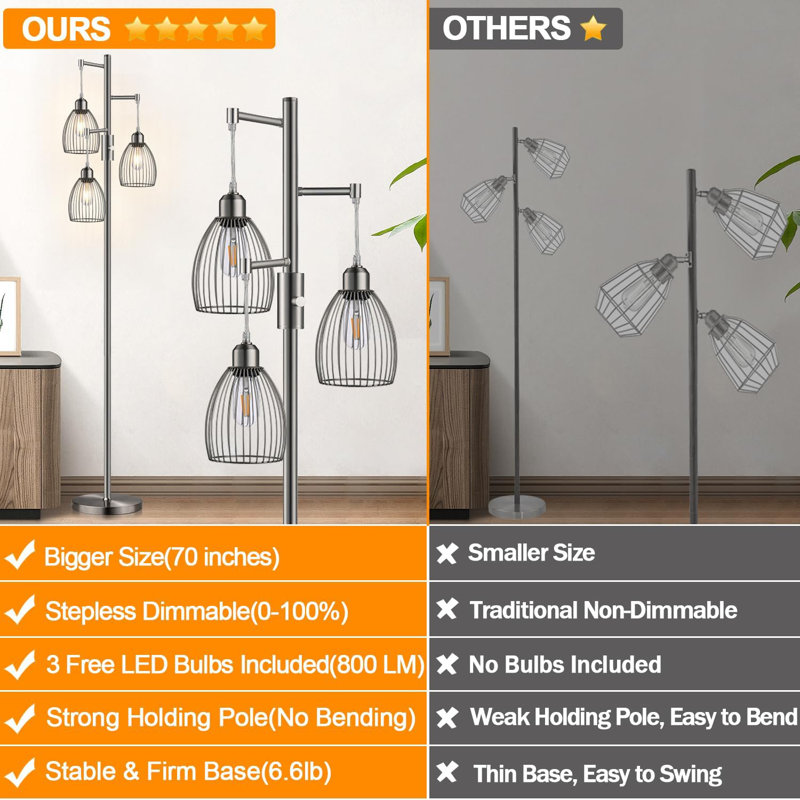 68.5'' LED Tree Floor Lamp with USB, Gray