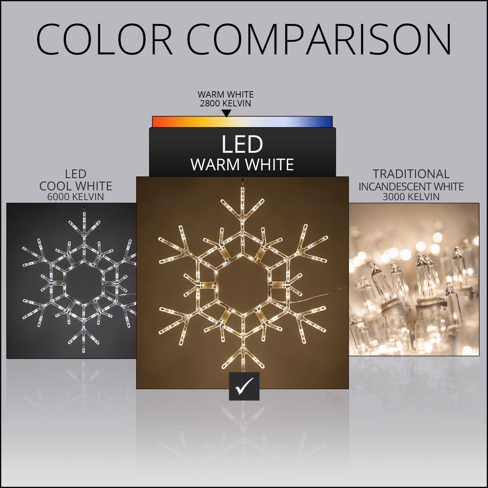 Weather Resistant Christmas Decoration, 36" H, Warm White