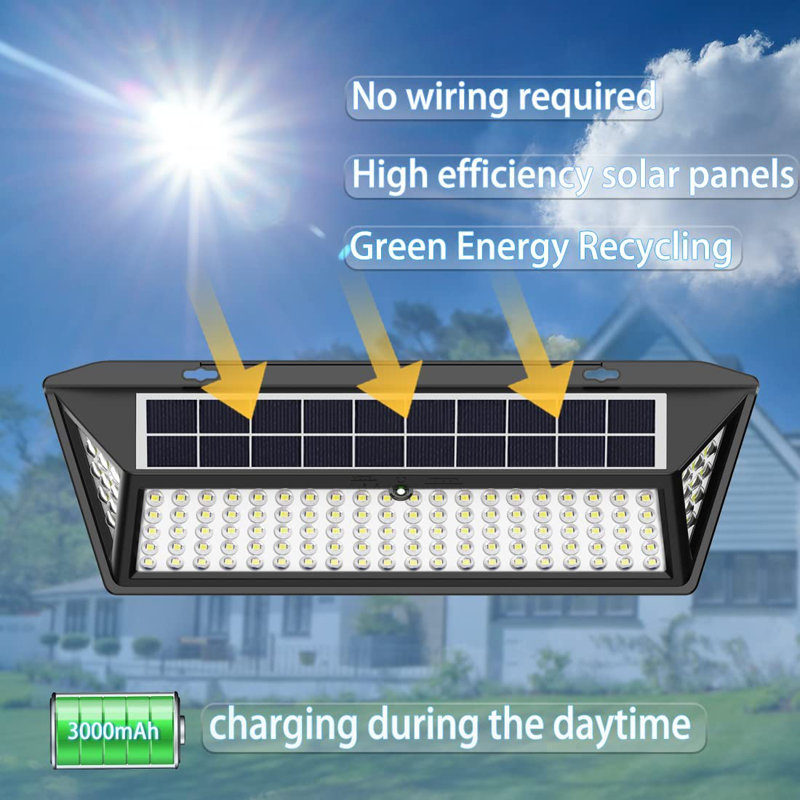 Kristn 118-Watt LED Solar Power Dusk to Dawn Battery Operated Outdoor Security Wall Pack with Motion Sensor