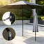 Parasol