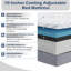 Matelas pour canapé-lit Alwyn Home-87328667