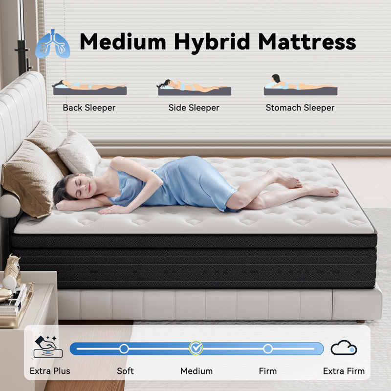 Grand matelas hybride 12 po dans une boîte 12 po