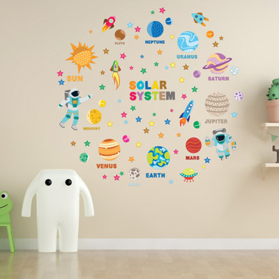 Ensemble 3 pièces d’adhésif mural éducatif avec système éducatif solaire