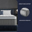 Matelas en mousse à mémoire de forme de 12 po de taille moyenne, mousse à mémoire de forme et ressorts ensachés individuellement, sans fibre de verre, Certipur-US, isolement de mouvement, support de bord-2096914697