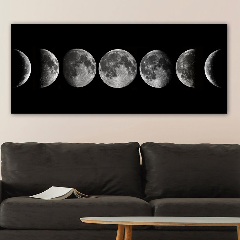 Sans cadre, impression sur toile