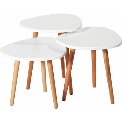 Nesting Tables