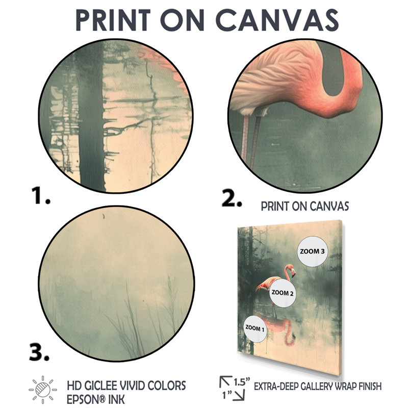 Codan Flamingo In The Marsh II - Flamingo, reproduction sur toile, H 60 po x l 28 po, Impression encadrée flottante, Blanc