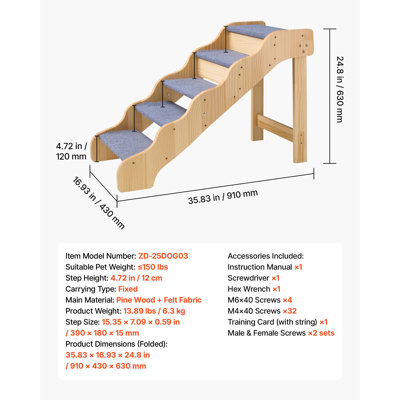 Stairs