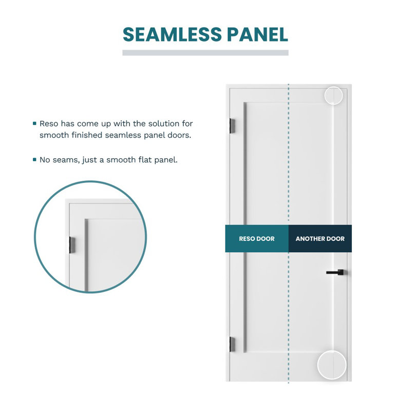 Porte double Gauss, Noir mat, Gauche, 28 po x 80 po