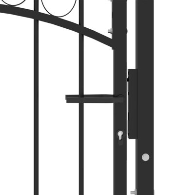Nicut Metal Gate