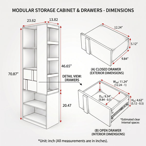 Dimensions du produit