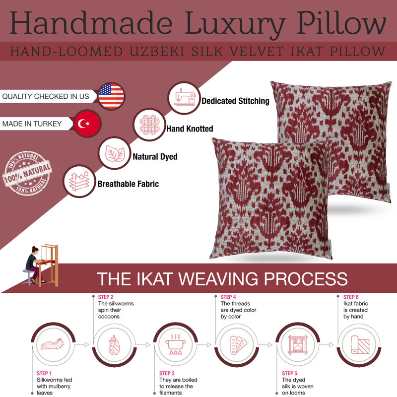 Square Pillow Cover & Insert