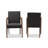 Keever Upholstered Armchair-1549518592