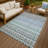 Machine Washable Indoor/Outdoor Chantille ACN2531 Stripes Rug-1207560045-1207560047