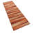 Alair Abstract Indoor Rug-22945687