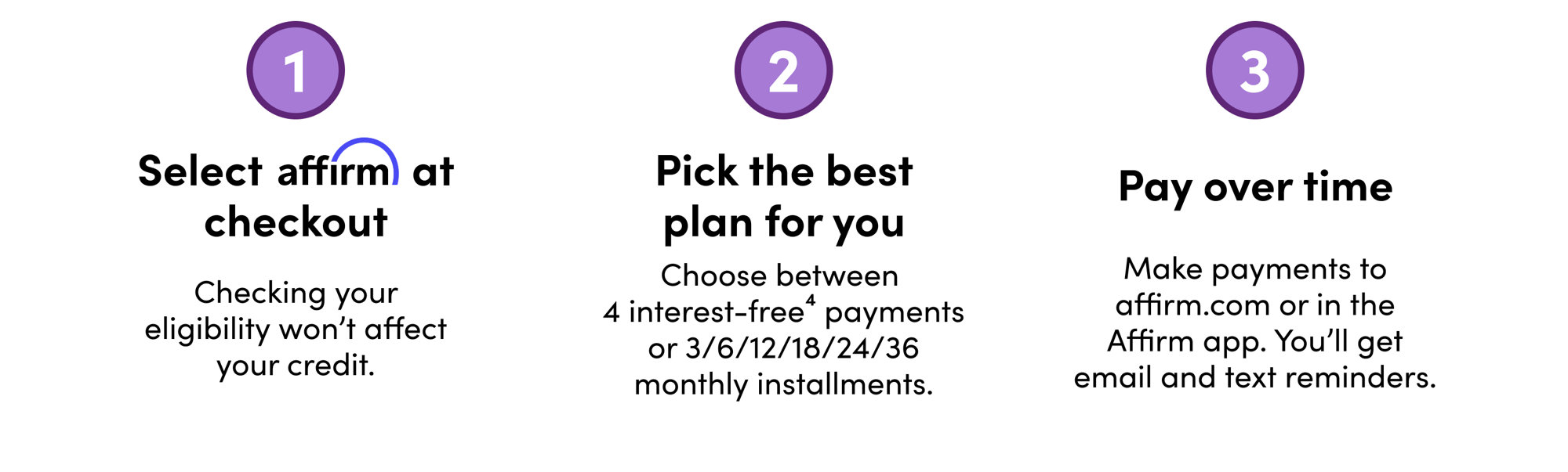 1. Select Affirm at checkout. Checking your eligibility won’t affect your credit. 2. Pick the best plan for you. Choose between 4 interest-free payments or 3/6/12/18/24/36 monthly installments. 3. Pay over time. Make payments to affirm.com or in the Affirm app. You’ll get email and text reminders.