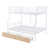 Blanc est en rupture de stock
