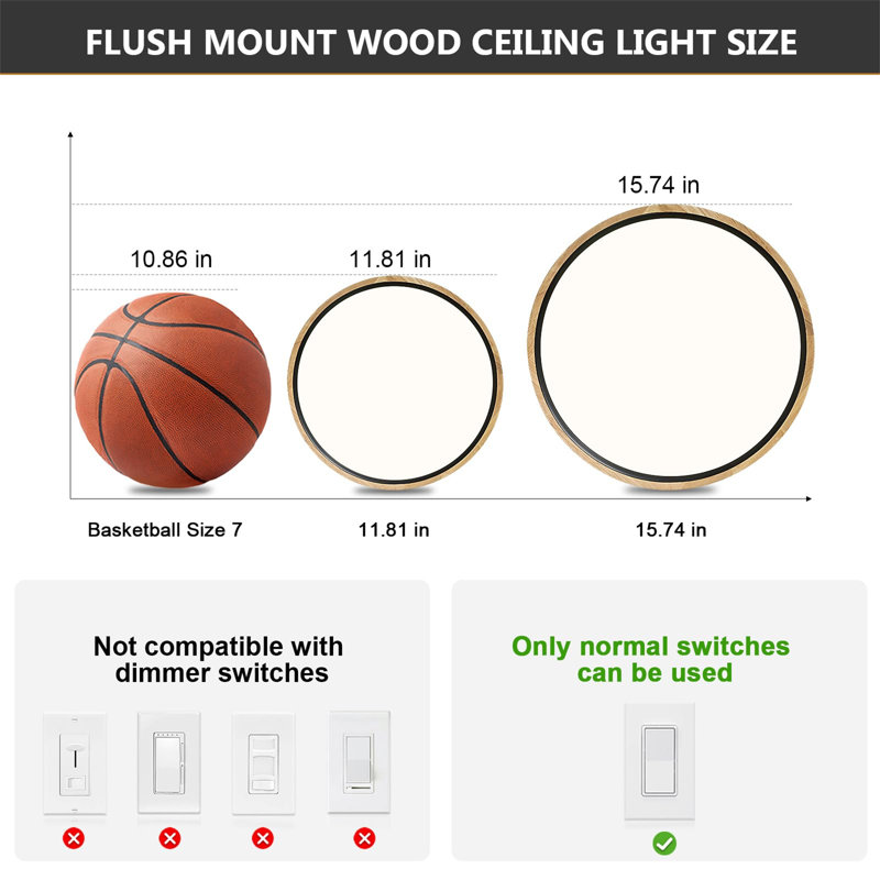 LED Flush Mount