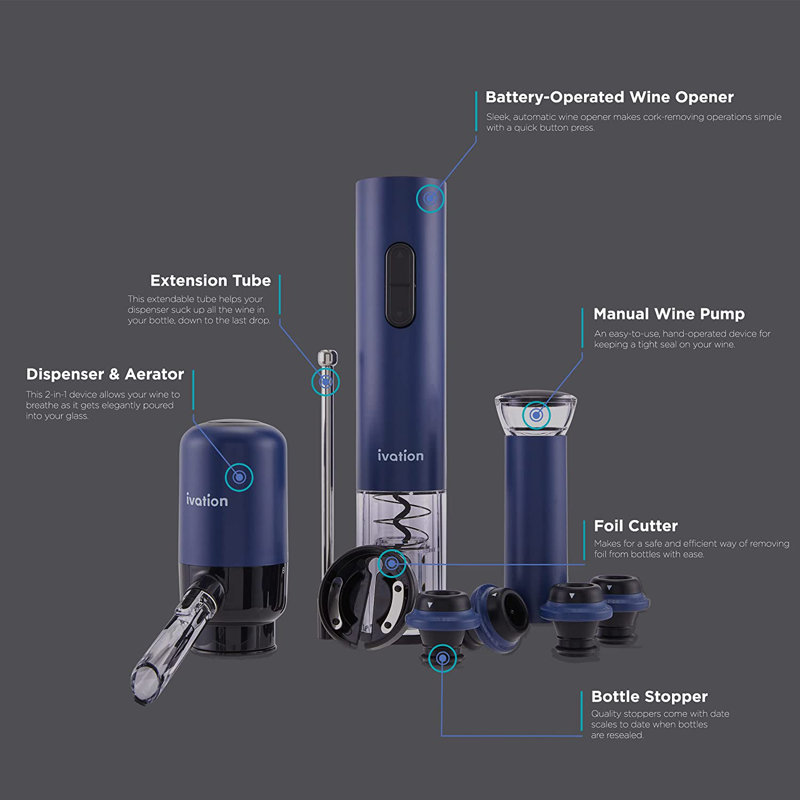 Aerator