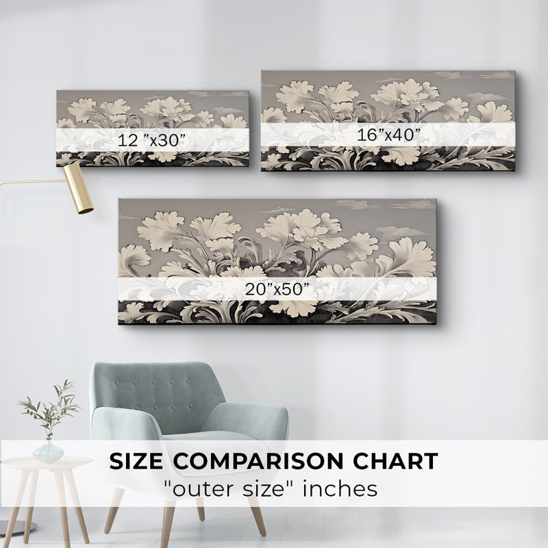 Botanical Series-CECIX- Toile tendue avec châssis - Prêt à accrocher, H 12 po x l 30 po