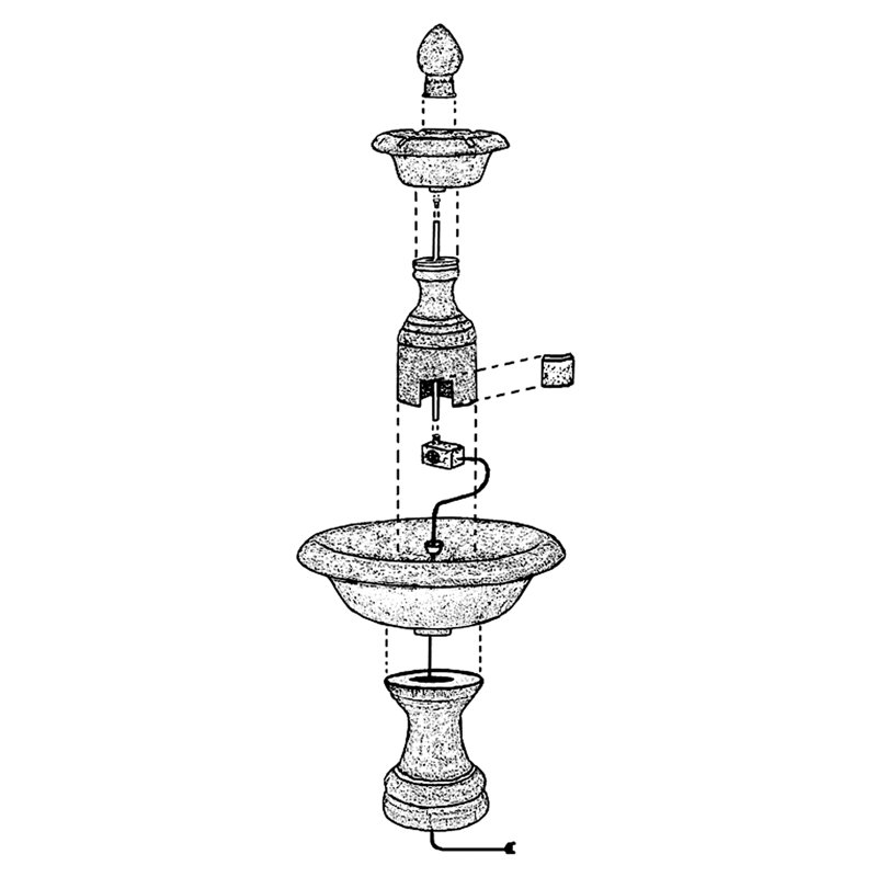 Toscano Fountain, Ancient Stone
