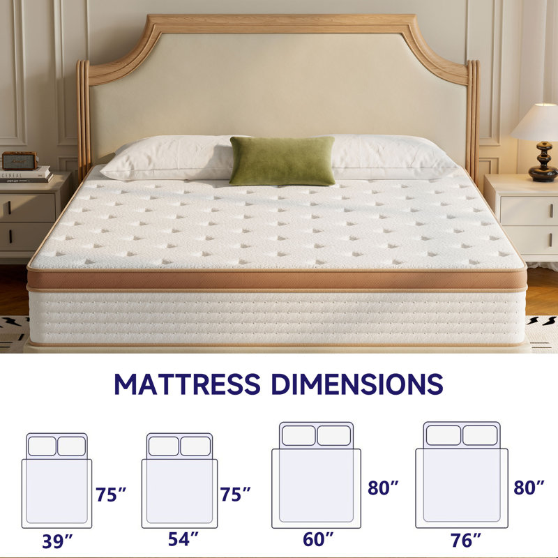 Twin/Full/Queen/King Size Mattress,Memory Foam Mattresses for Cooling Night Sleep , Bed Mattress with Memory Foam and Pocket Springs  for Pressure Relief & Spinal Alignment - Mattress in A Box