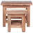 Bernessa Solid Wood Nesting Tables