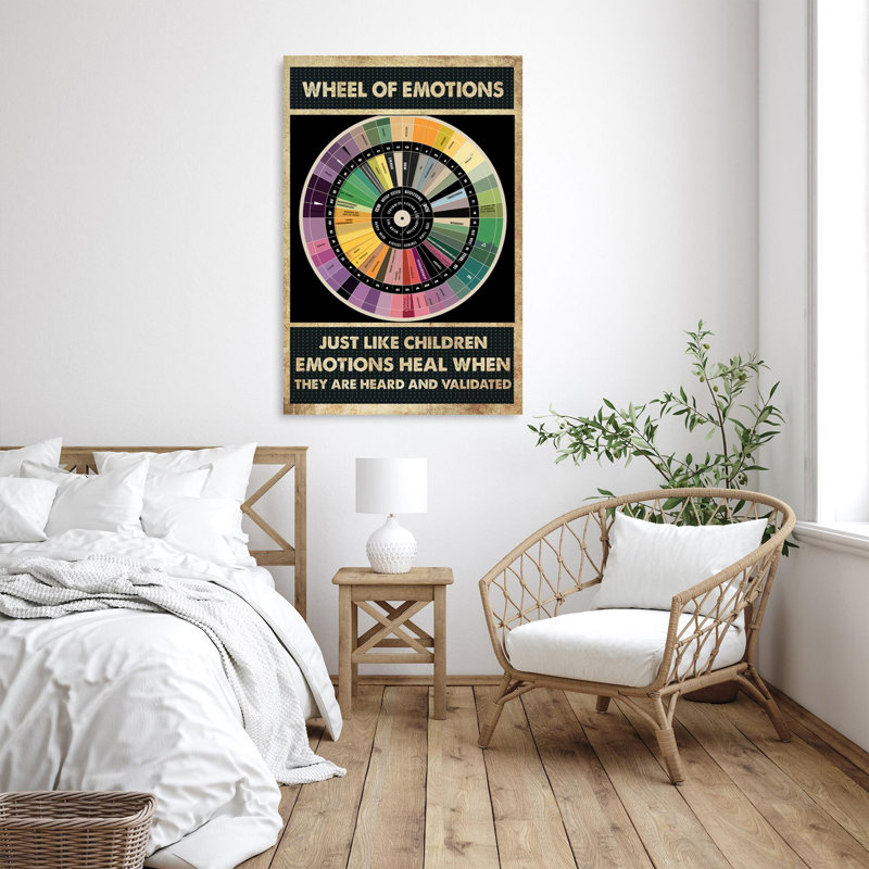 Roue de kirch, impression sur toile, H 36 po x l 24 po x P 1,25 po