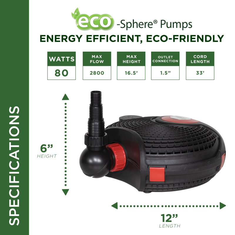 Pompe écoénergétique Eco-Sphere, 80 W
