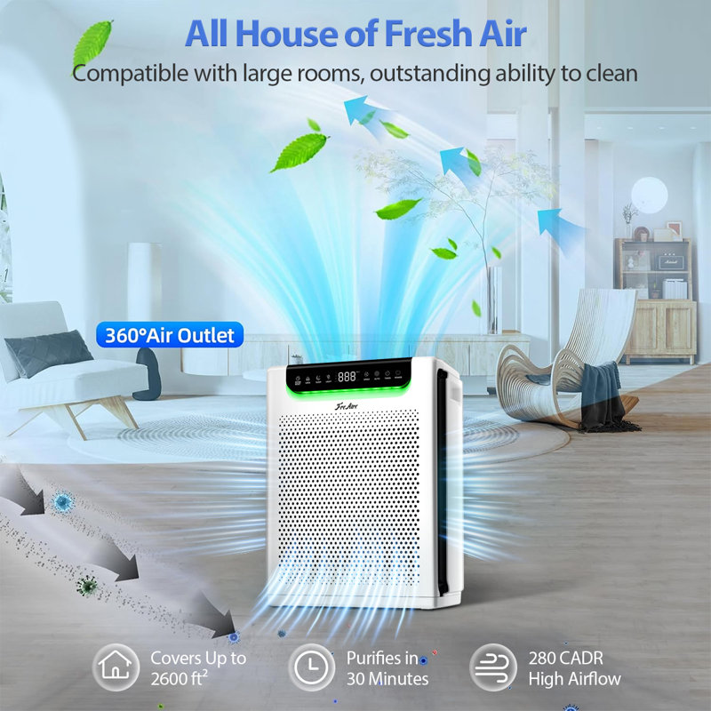 Air Purifiers for Home Covers Up to 2600 Sq Ft, HEPA Air Purifier, Air Purifier for Pets Dust Smoke Pollen Dander Smell white