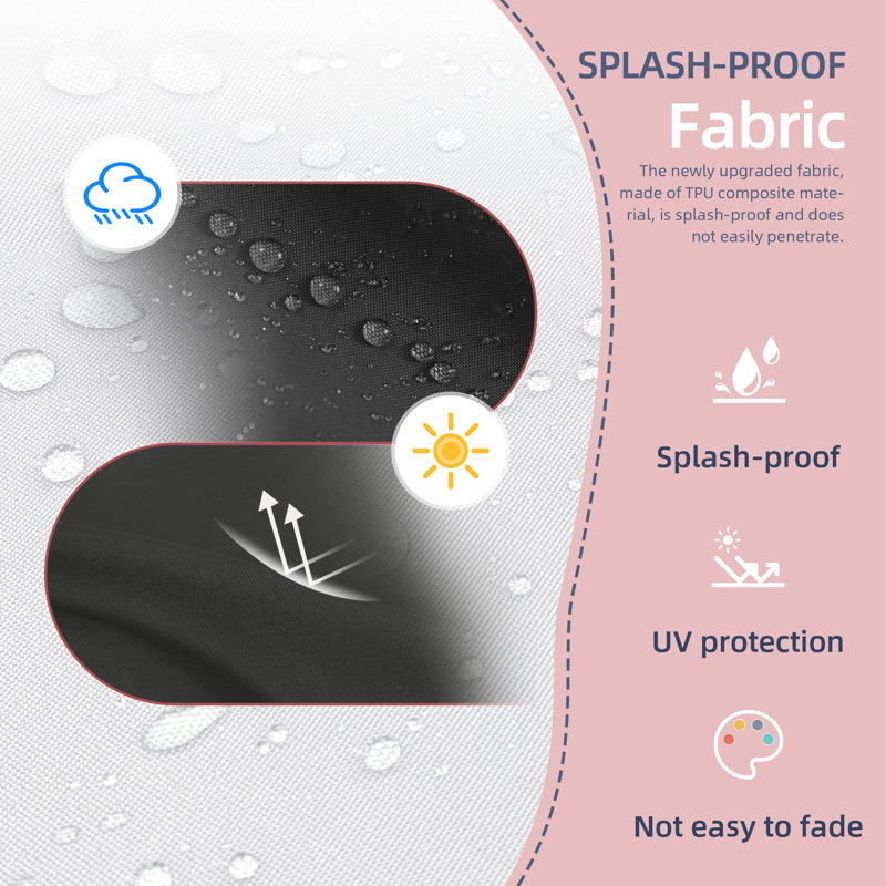 Outdoor Square Chair Cushions, 2-Piece Set,19*19*3 Inches, Splash-Proof & UV-Resistant Patio Cushions with Carrying Handles & Securing Straps，Dark Gray