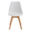 Modern Minimalist Dining Chair – Kitchen Chair with Padded Seat and Plastic Legs (Set of 4)-2043993607-2044003475
