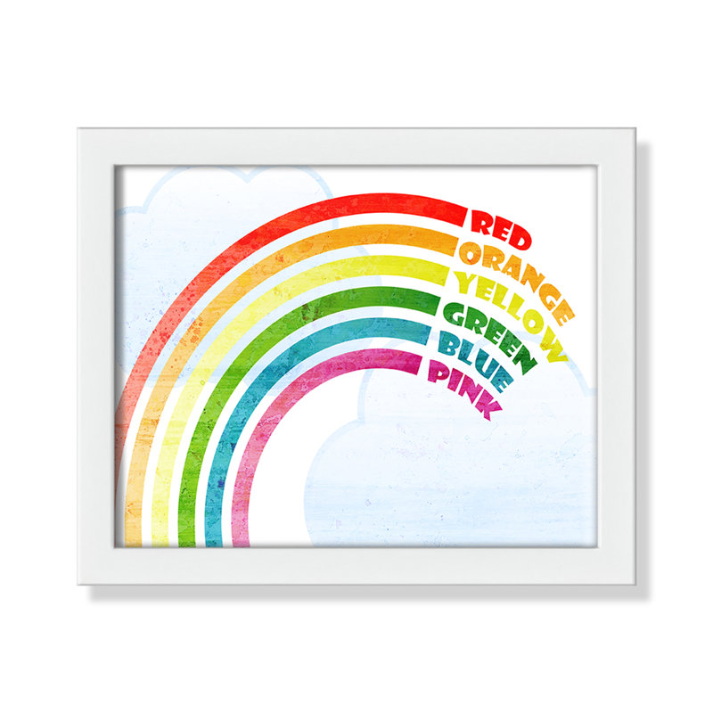 Art sur toile, couleurs, H 10 po x l 8 po x P 0,6 po, Encadré plat blanc