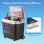 Picnic Cooler