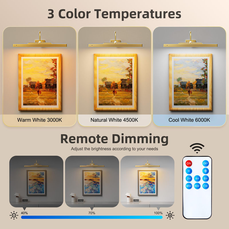 Lampe pour tableau à piles avec télécommande, Doré