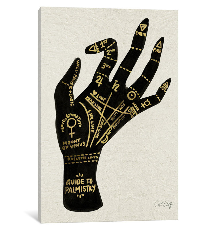 « palmistry i », reproduction d’art sur toile, H 26 po x l 18 po x P 1,5 po